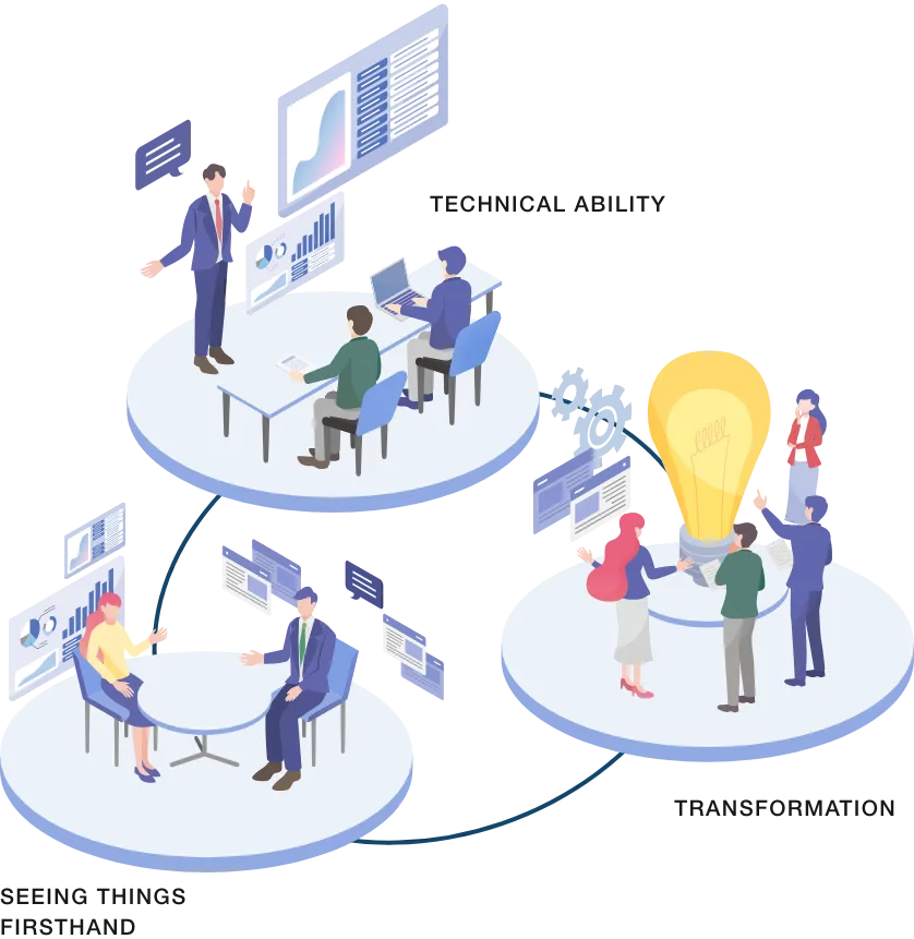 コンサルリンクの特徴を表すイラスト